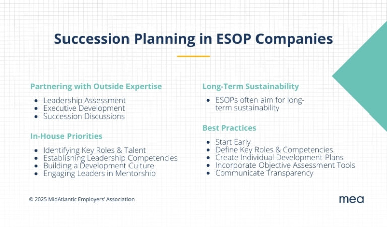 Succession Planning in ESOP Companies Blog Image Cover